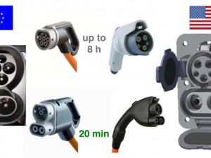 Microsoft PowerPoint - 02_Key_features_Combined_Charging_System_