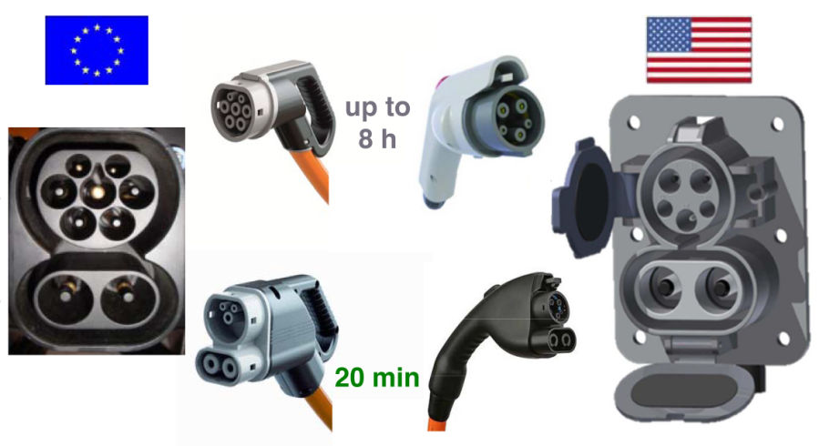 Microsoft PowerPoint - 02_Key_features_Combined_Charging_System_