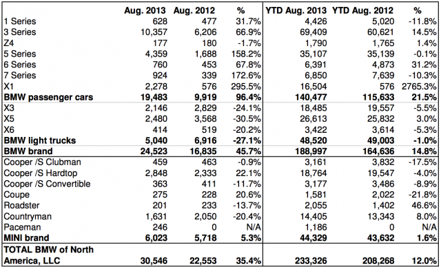 Screen Shot 2013-09-04 at 12.48.30 PM