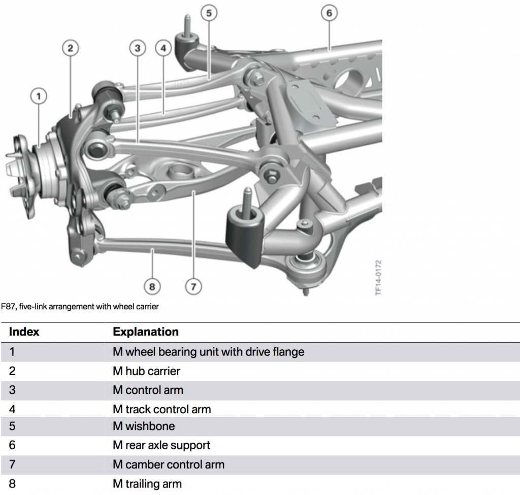 M2 rear suspension 2