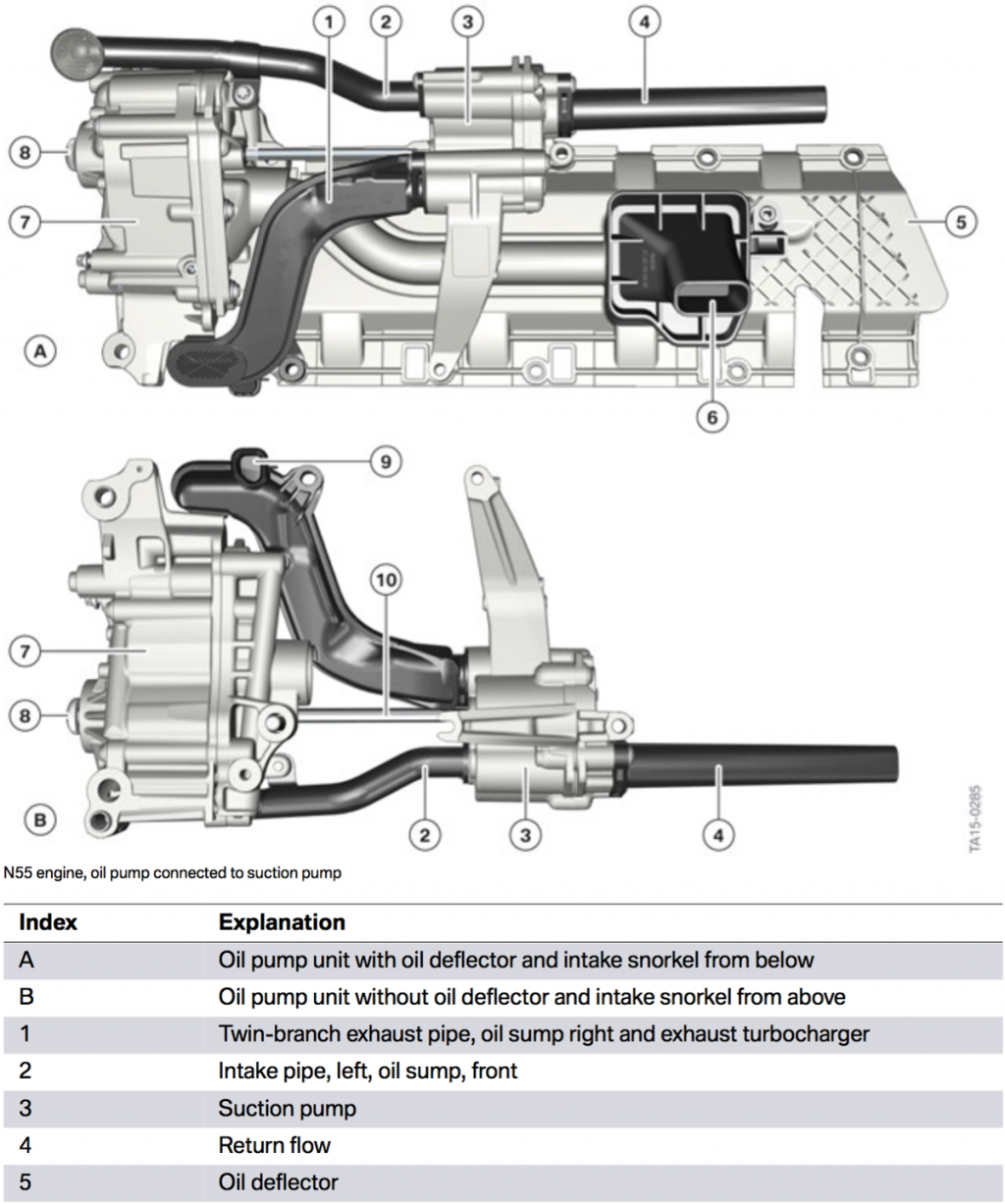 M2 suction pump