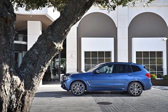 BMW sales